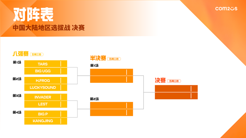 CQ Bracket_CNS_1786875924.png